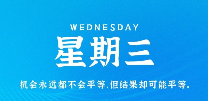 2月8日，星期三，在这里每天60秒读懂世界！ - 吾爱微网